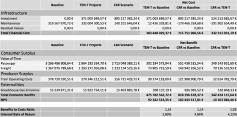 CBA: Table & Standings .